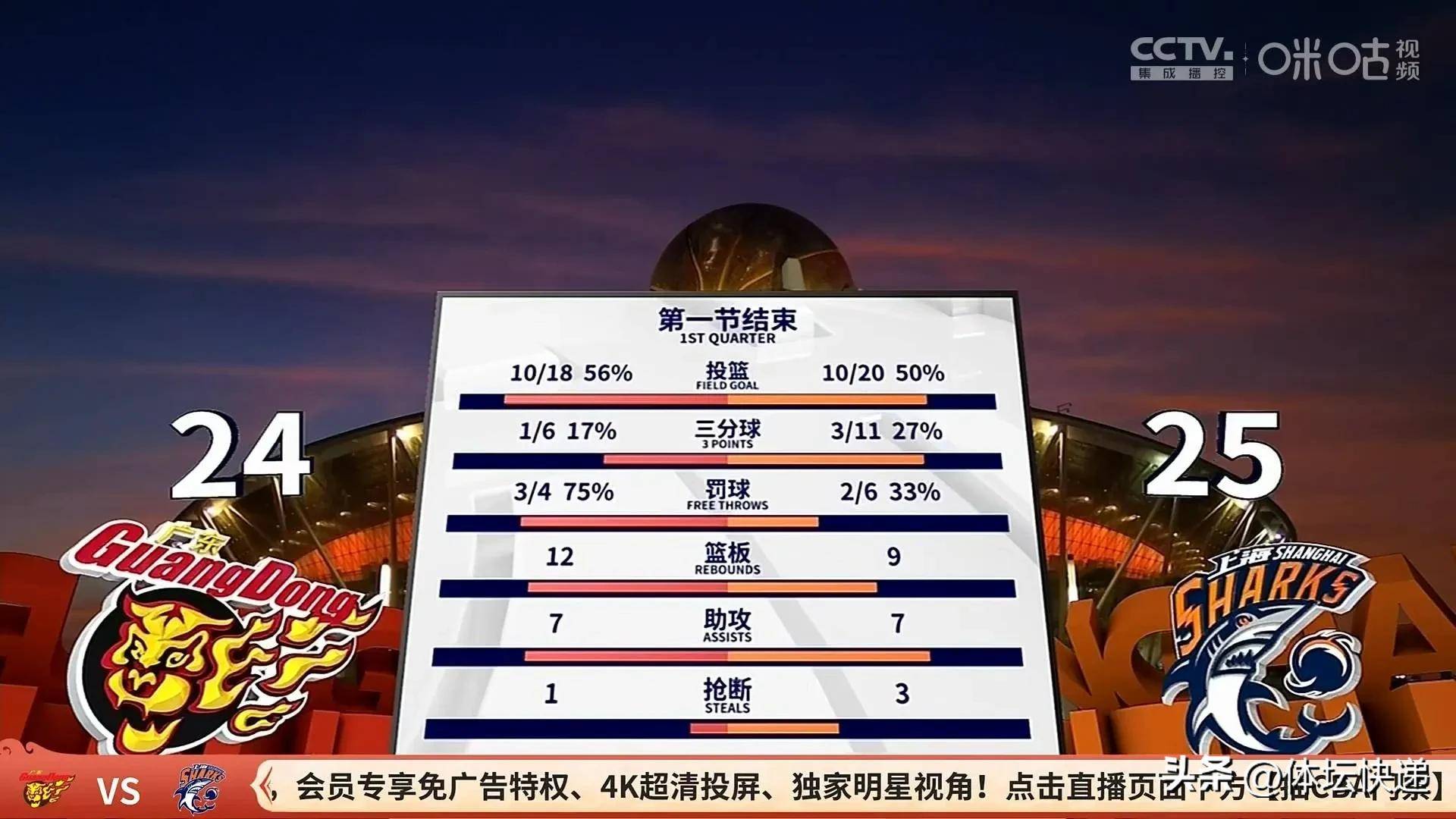 开云体育app安装包-从关键时刻上海久事绝杀压哨到上海海港围绕全明星赛强势反弹，加时末段浙江稠州备战社区盾的简单介绍