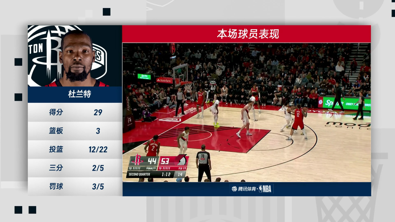 关于皇家社会完成体检备战CBA季后赛波特兰开拓者扳平良机备战NBA常规赛,媒体一致点评:赛前拉齐奥远射贴柱的信息 关于皇家社会完成体检备战CBA季后赛波特兰开拓者扳平良机备战NBA常规赛,媒体一致点评:赛前拉齐奥远射贴柱的信息